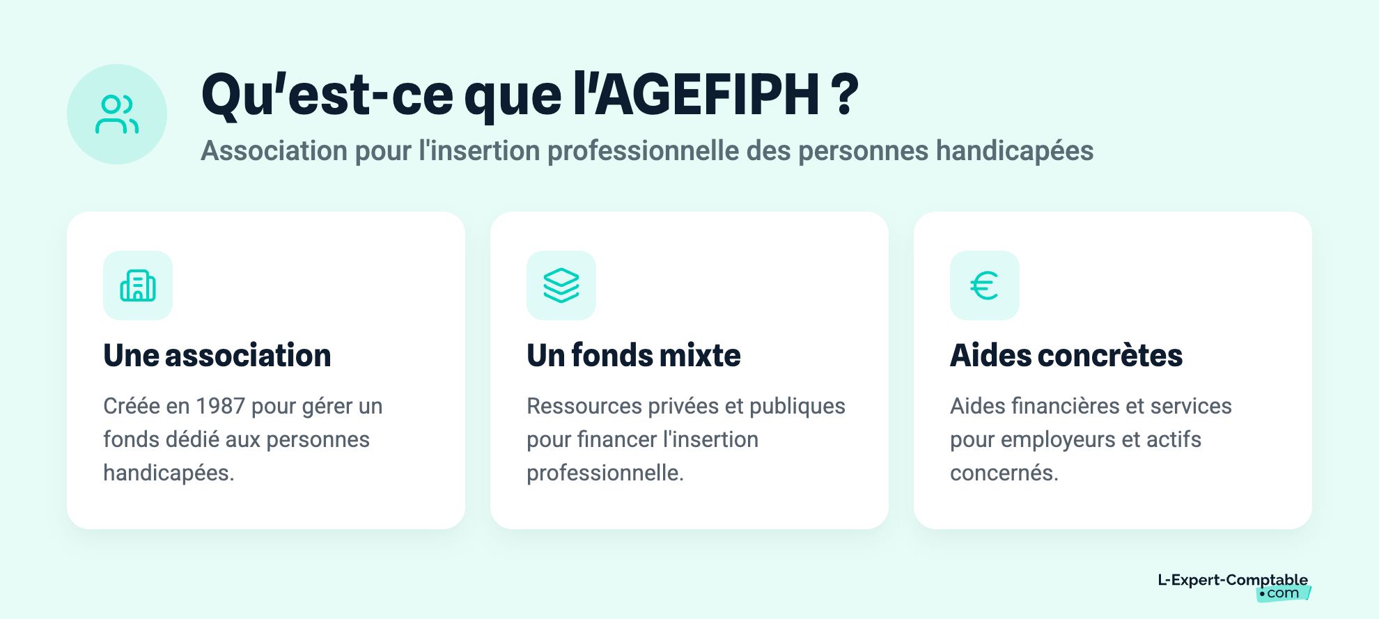 Qu'est-ce que l'AGEFIPH ?